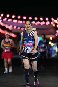 BIB: 46560
                            <button type="button" onclick="openModal(23047617)" class="btn btn-primary btn-sm float-right btn-popup" data-toggle="modal" data-target=".modal-high-quality">
                        <i class="fas fa-shopping-cart"></i> Add to Cart
                    </button>
                                            <button type="button" onclick="isThisMe(23047617, true)" class="btn btn-success btn-sm float-right btn-popup btn-isme hidden" data-toggle="tooltip" data-placement="bottom" title="นี่คือรูปของคุณใช่ไหม คลิกที่นี่เพื่อเอาเข้าอัลบั้ม">
                        <i class="fas fa-plus"></i> Add to album
                    </button>
                    <button type="button" onclick="isThisMe(23047617, false)" class="btn btn-warning btn-sm float-right btn-popup btn-isnotme hidden">
                        <i class="fas fa-ban"></i> Remove from album
                    </button>